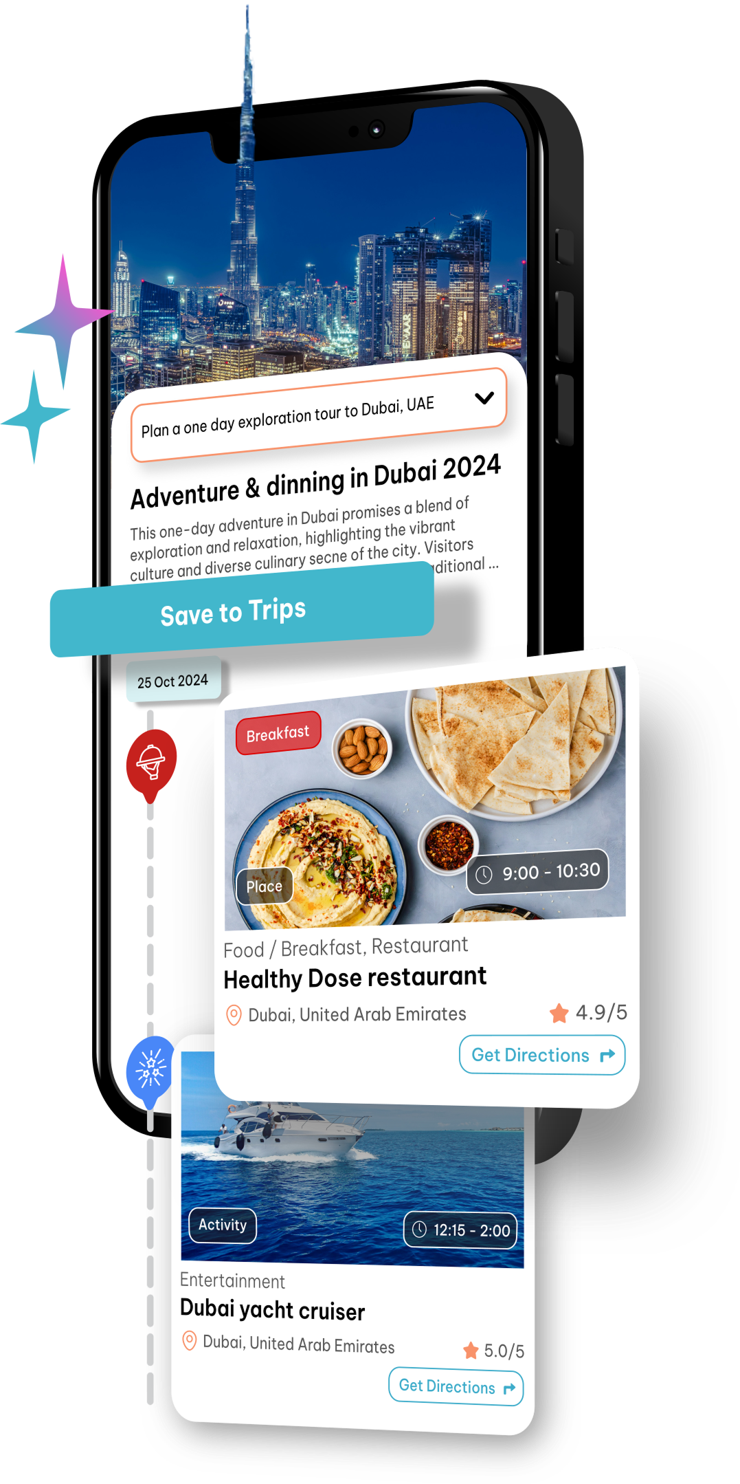 Personalized Itinerary Builder