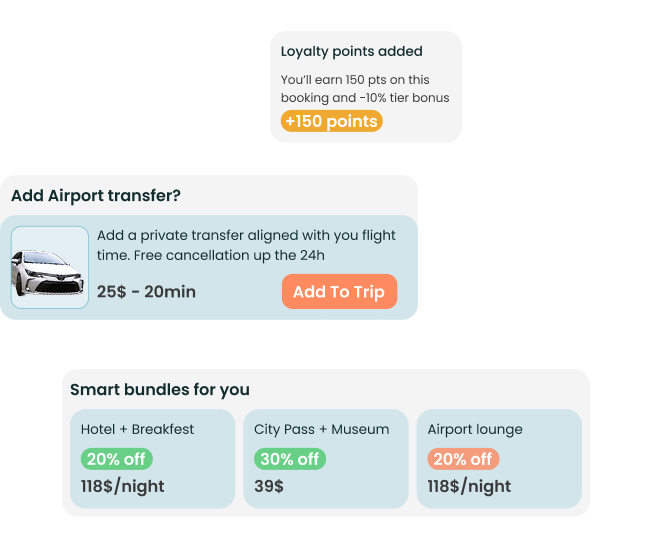Journey Monetization Layer